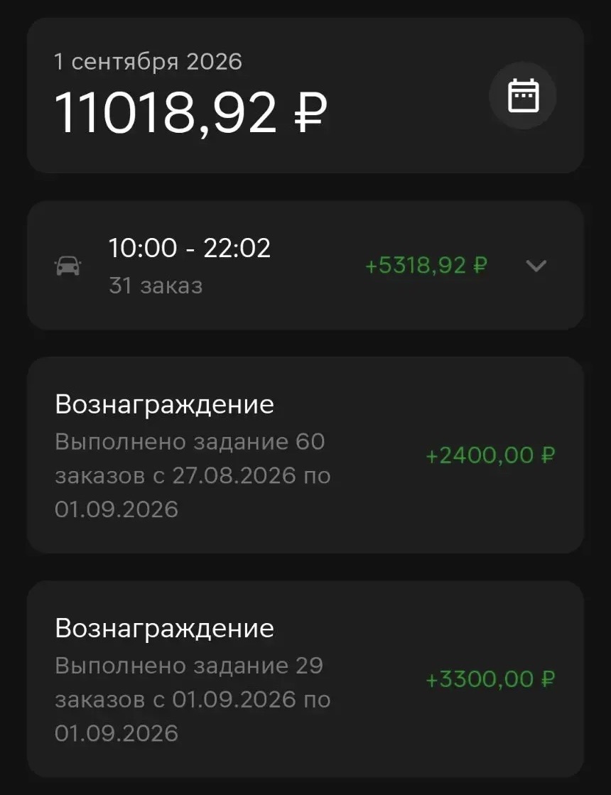 Скриншот приложения Магнит Доставка: 1 сентября 2026 года — 11 018,92 рубля, слот 10:00–22:02 на 31 заказ 5 318,92 рубля и два вознаграждения за задания: 2 400 и 3 300 рублей