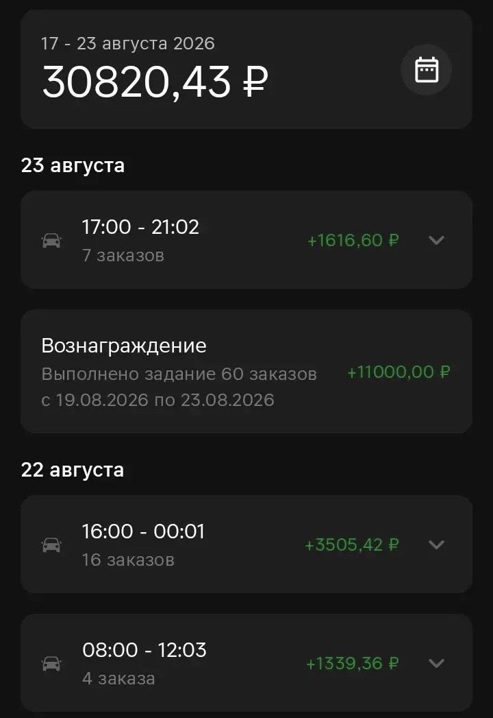 Скриншот приложения Магнит Доставка: неделя 17–23 августа 2026 года — 30 820,43 рубля, в том числе вознаграждение 11 000 рублей за задание 60 заказов с 19 по 23 августа