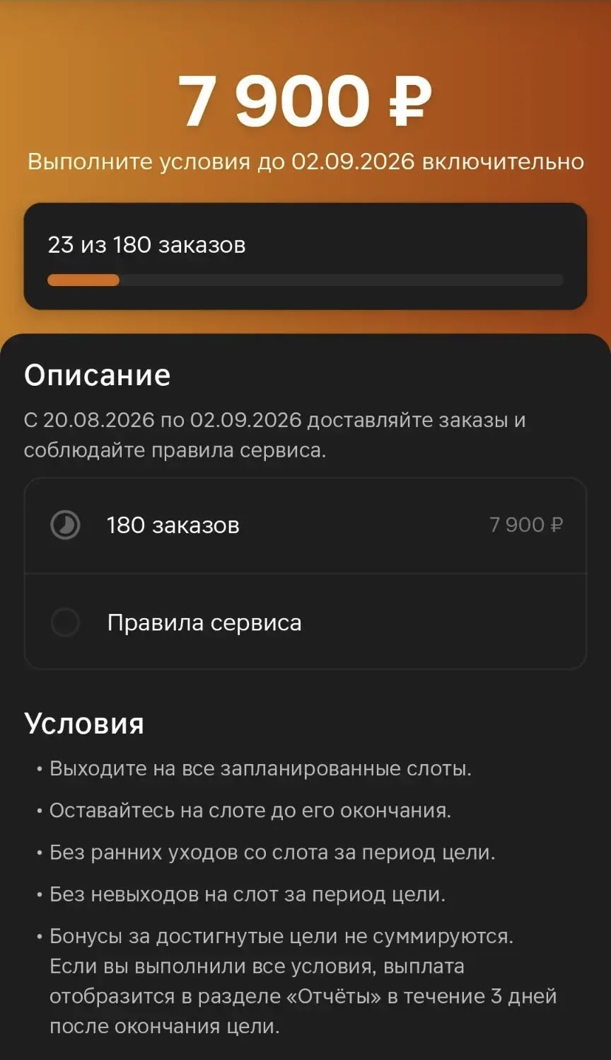 Скриншот приложения Магнит Доставка: цель 7 900 рублей за 180 заказов с 20 августа по 2 сентября 2026 года, прогресс 23 из 180, и список условий: выходить на все слоты, без ранних уходов и невыходов, бонусы не суммируются