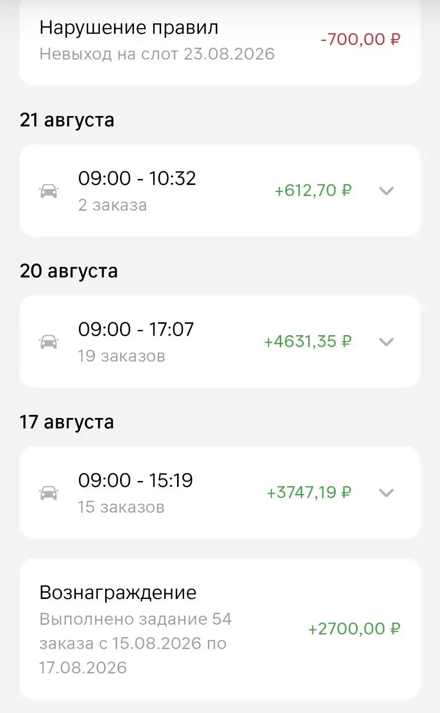 Скриншот приложения Магнит Доставка: строка «Нарушение правил. Невыход на слот 23.08.2026» минус 700 рублей, ниже слоты 17–21 августа и вознаграждение 2 700 рублей за задание 54 заказа