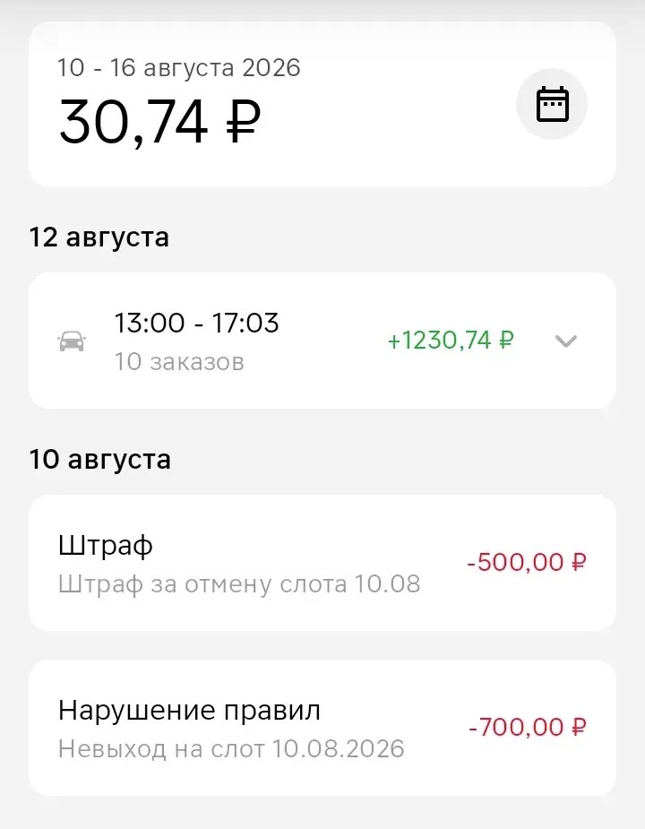 Скриншот приложения Магнит Доставка: неделя 10–16 августа 2026 года — итог 30,74 рубля: слот 12 августа 1 230,74 рубля, штраф за отмену слота −500 рублей и невыход на слот −700 рублей