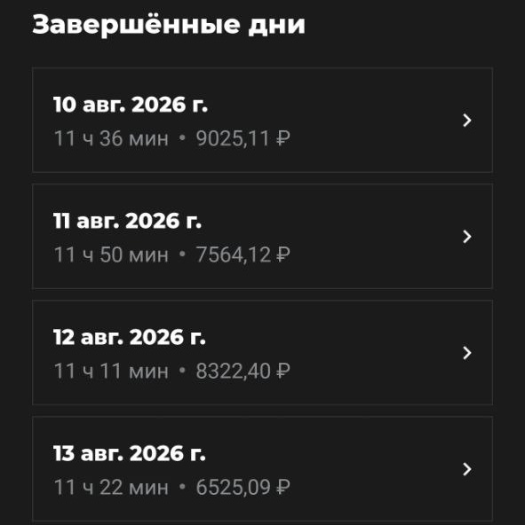 Скриншот приложения X5 Курьер: завершённые дни 10–13 августа 2026 года — 9 025, 7 564, 8 322 и 6 525 рублей за смены по 11–12 часов