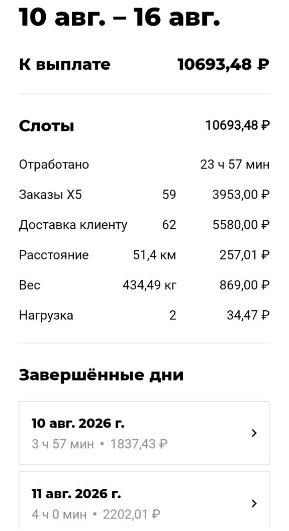 Скриншот приложения X5 Курьер: неделя 10–16 августа 2026 года второго курьера — к выплате 10 693,48 рубля за 23 часа 57 минут, ниже дни по 4 часа
