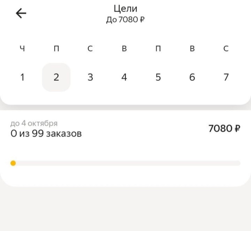 Скриншот приложения Яндекс Про: экран Цели, до 7080 рублей; до 4 октября 0 из 99 заказов — 7 080 рублей
