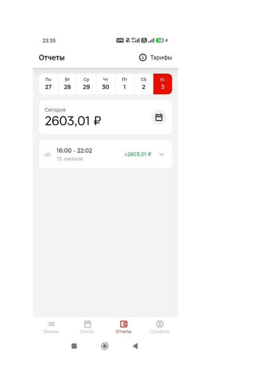 Скриншот смены Магнит Доставка: 3 мая 2026, 16:00–22:02, 15 заказов, 2 603 рубля