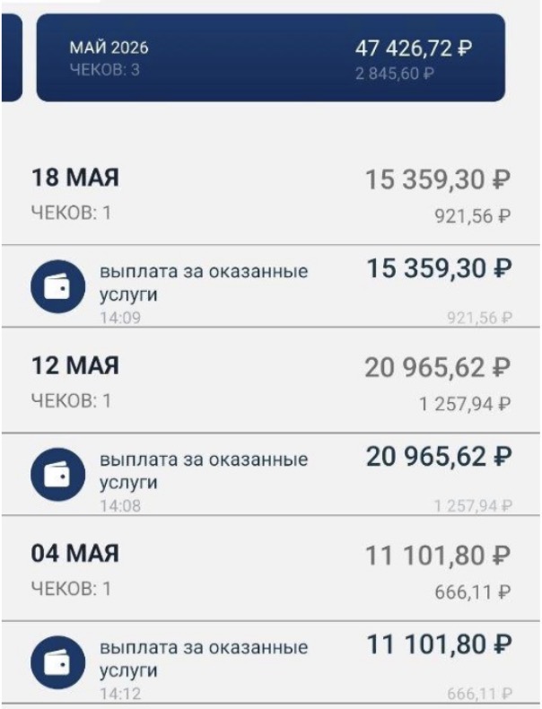 Скриншот Ozon: выплаты пешему курьеру по неделям мая — 11 101, 20 965 и 15 359 рублей