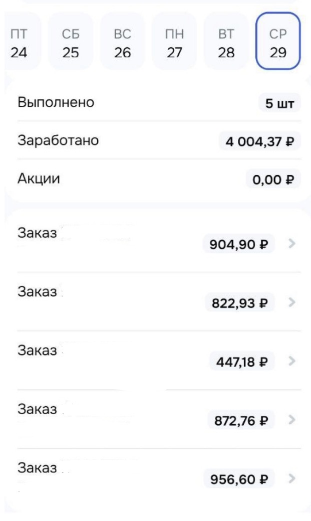 Скриншот Ozon: детализация заказов авто-курьера — 5 заказов на 4 004,37 рубля за смену