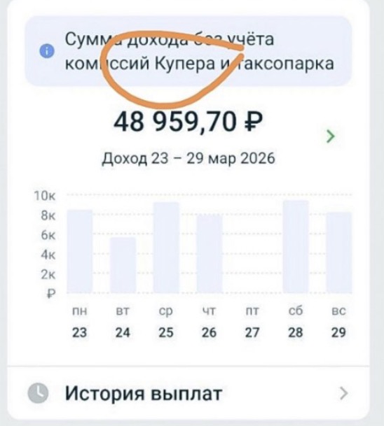 Скриншот Купера: доход за неделю 23–29 марта 2026 — 48 959,70 рубля без учёта комиссий