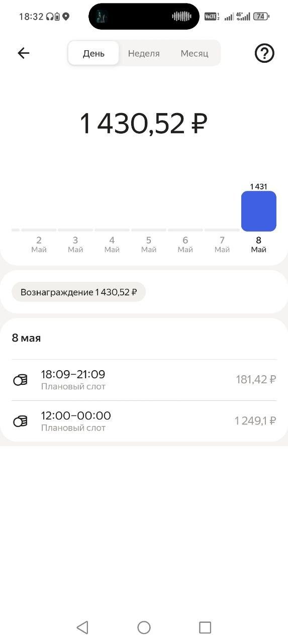 Экран дня в приложении Яндекс Про: плановый слот с 18:09 до 21:09 принёс 181,42 рубля