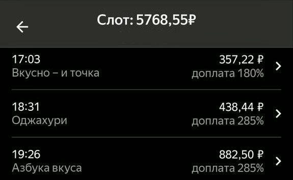Детализация заказов в Москве: доплаты 180 и 285 процентов, заказ из Азбуки вкуса на 882 рубля
