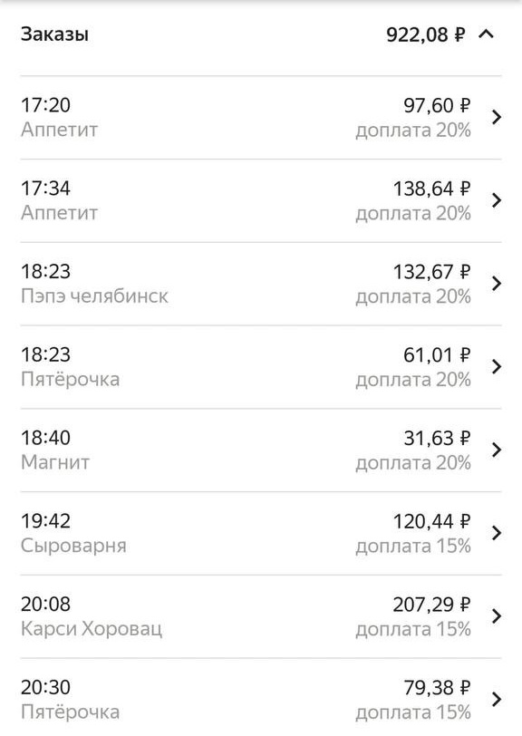 Детализация заказов в Челябинске: доплаты 15-20 процентов, заказы от 31 до 207 рублей