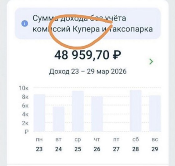 Скриншот Купера: доход за неделю 23–29 марта 2026 года — 48 959,70 рубля без учёта комиссий Купера и таксопарка
