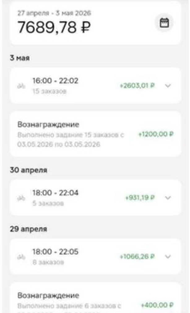 Скриншот выплат Магнит Доставка: неделя 27 апреля — 3 мая 2026, велокурьер, итого 7 689,78 рубля
