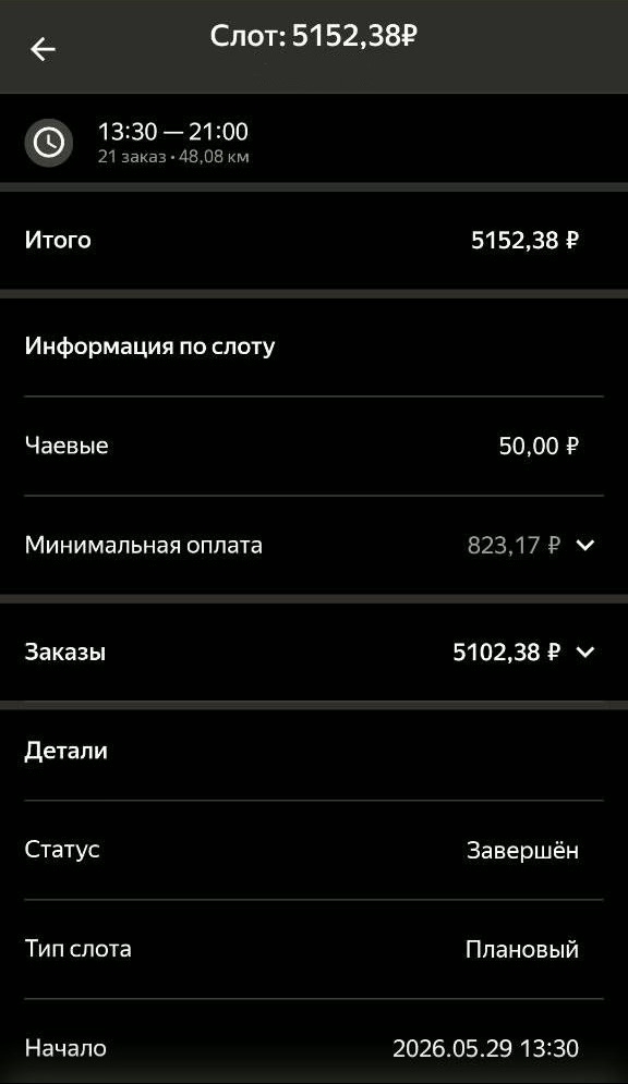 Экран слота Яндекс Про: минимальная оплата 823,17 рубля показана серым, заказы принесли 5102 рубля