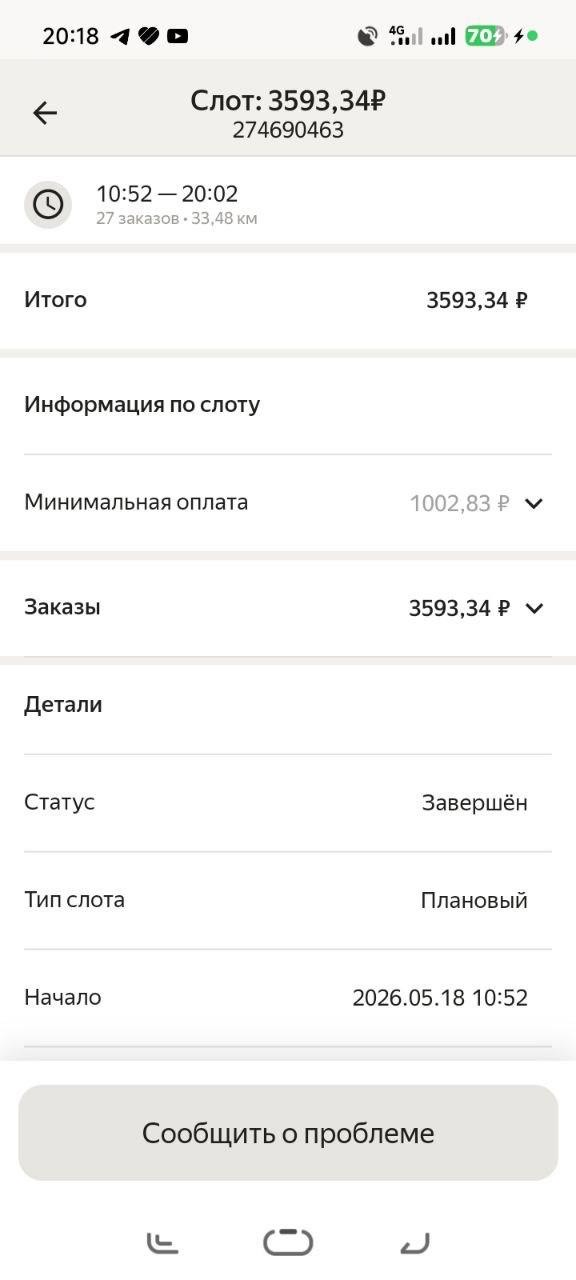 Экран слота Яндекс Про в Новом Уренгое: 10:52–20:02, 27 заказов, 33,48 км, итого 3 593,34 рубля, минимальная оплата 1 002,83 рубля серым