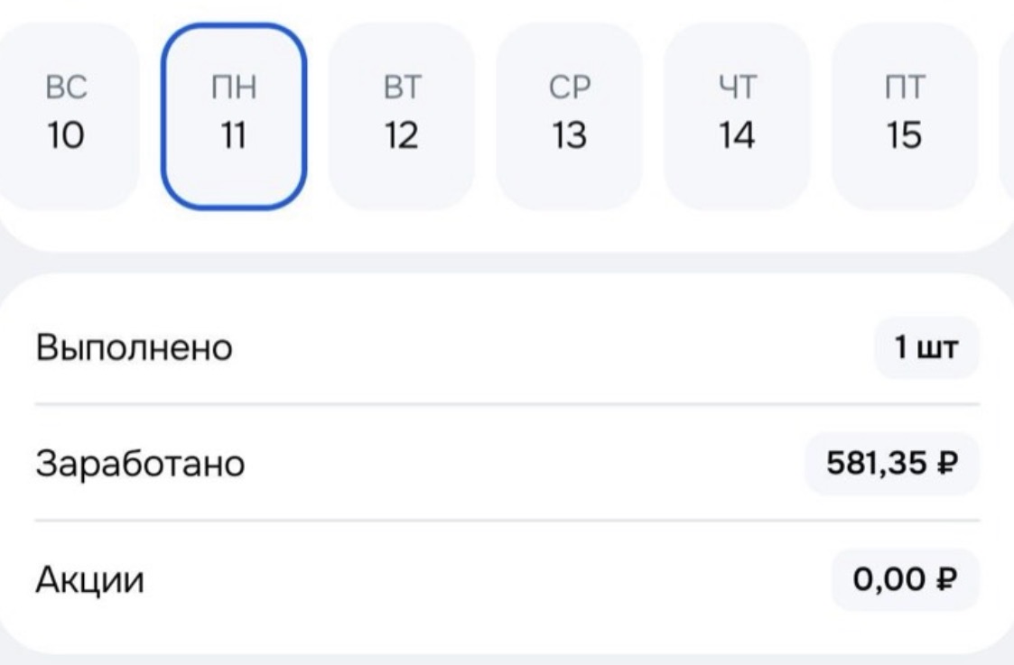 Экран «Выплаты» Ozon Экспресс: понедельник 11 мая, выполнен 1 заказ, заработано 581,35 рубля