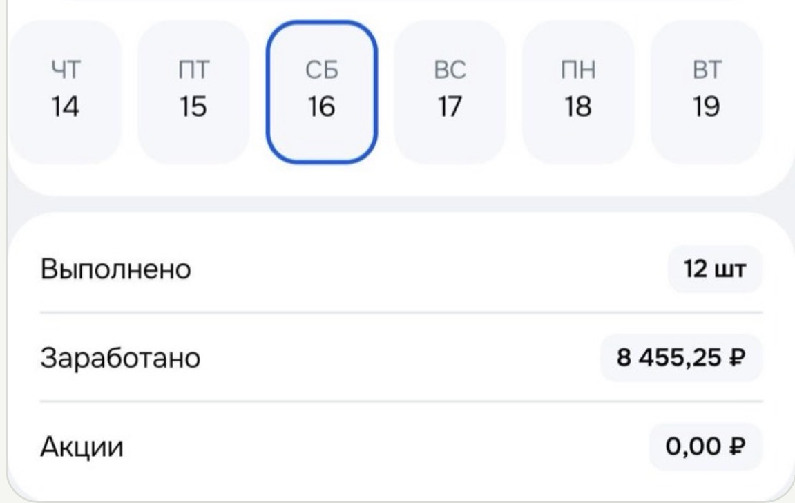 Экран «Выплаты» Ozon Экспресс: суббота 16 мая, выполнено 12 заказов, заработано 8 455,25 рубля