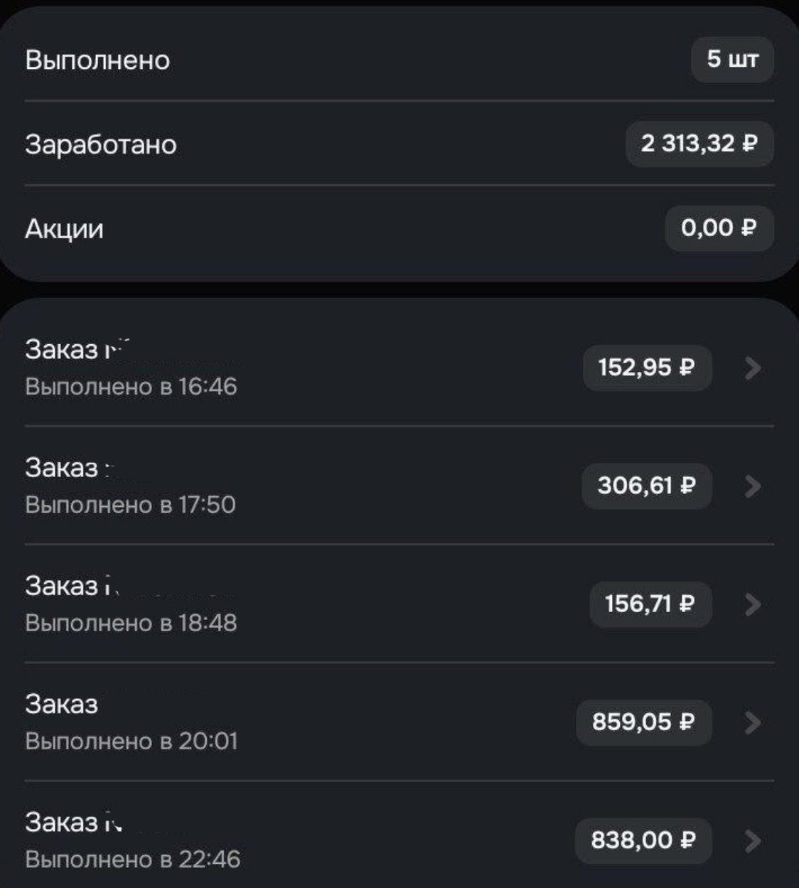 Детализация дня Ozon Экспресс: 5 заказов на 2 313,32 рубля — от 152,95 до 859,05 рубля