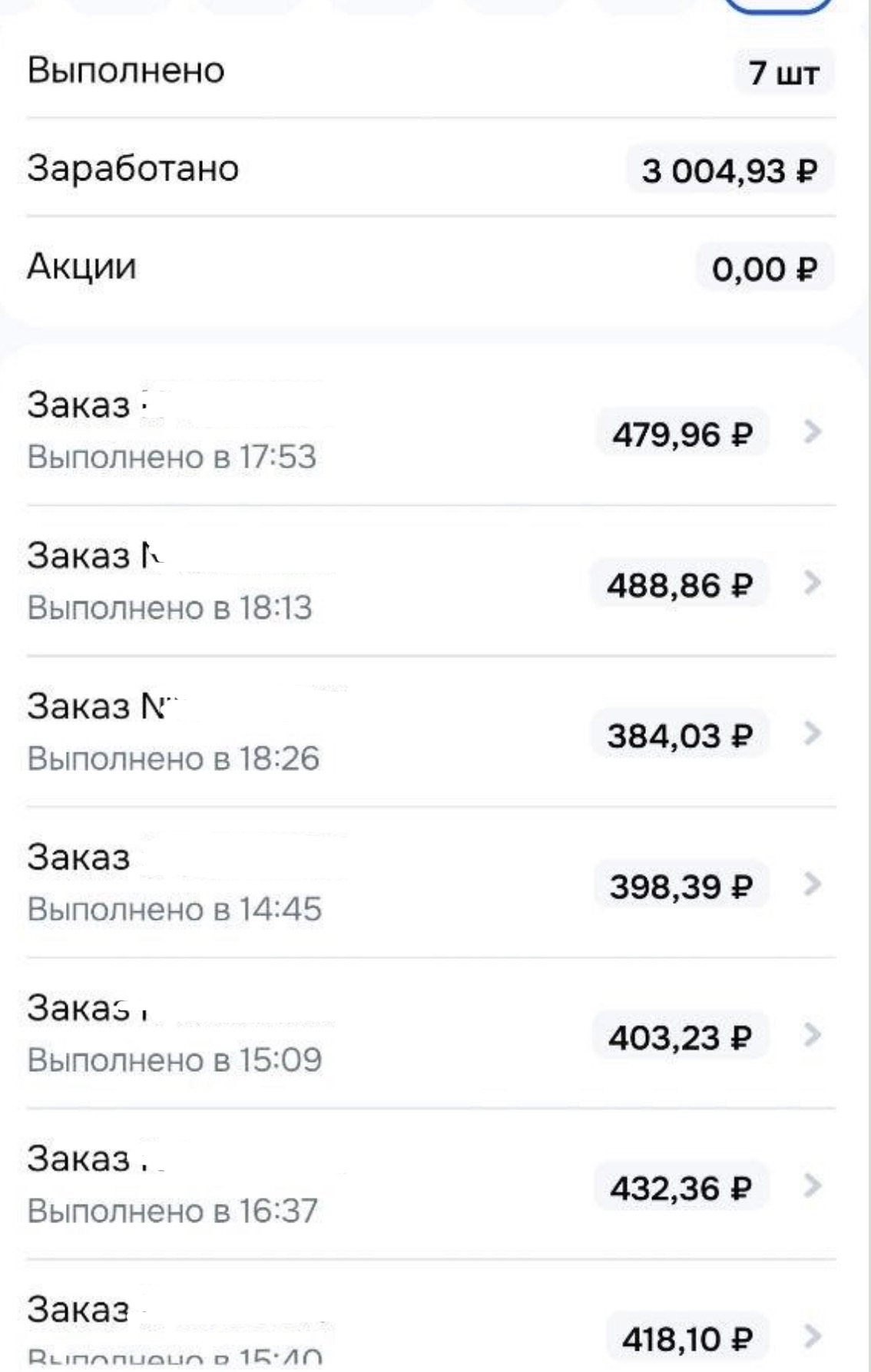 Детализация дня Ozon Экспресс: 7 заказов на 3 004,93 рубля, все по 384–489 рублей