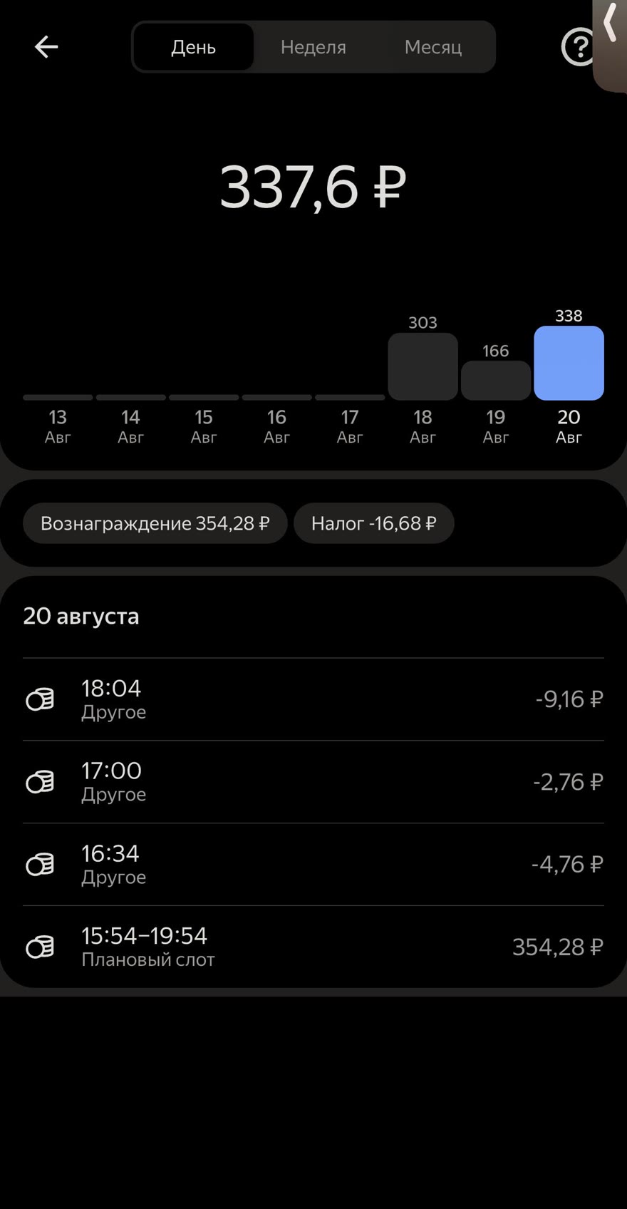 Экран выплат Яндекс Про 20 августа: итог дня 337,6 ₽ за слот 15:54–19:54, на графике дни 18–20 августа: 303, 166 и 338 ₽