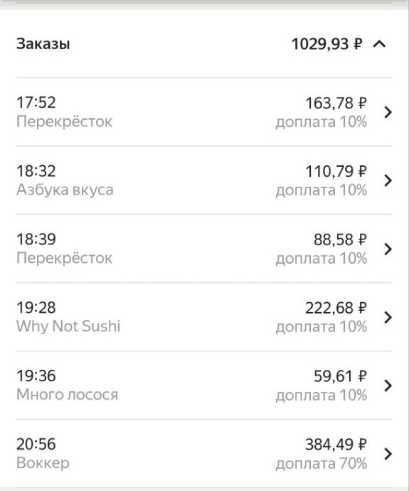Детализация заказов в Яндекс Про: шесть заказов от 59,61 до 384,49 рубля с доплатами 10 и 70 процентов