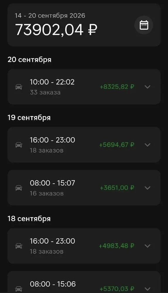 Магнит Доставка, авто: неделя 14–20 сентября 2026 — 73 902,04 ₽ до налога. 18 и 19 сентября — по два слота в день: 10 353,51 и 9 345,67 ₽ (посчитано нами). Дни 14–17 сентября за кадром.