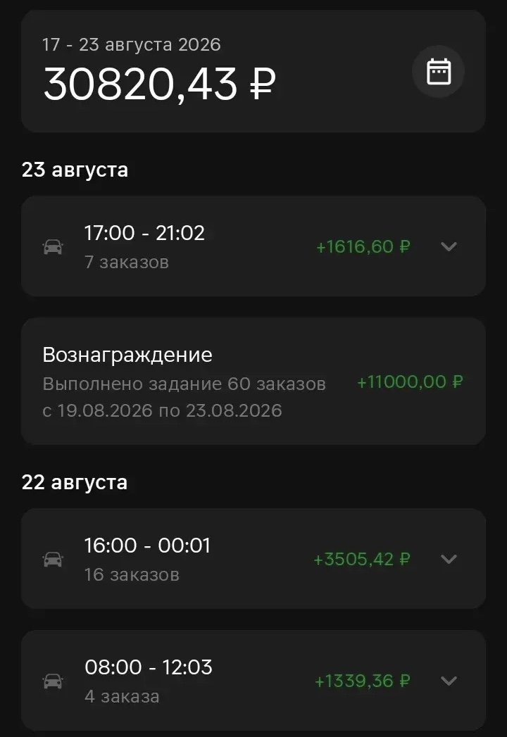 Магнит, авто: неделя 17–23 августа 2026 — 30 820,43 ₽, из них +11 000 ₽ за задание «60 заказов с 19.08 по 23.08» (≈183 ₽ сверху за заказ). Суммы до налога.