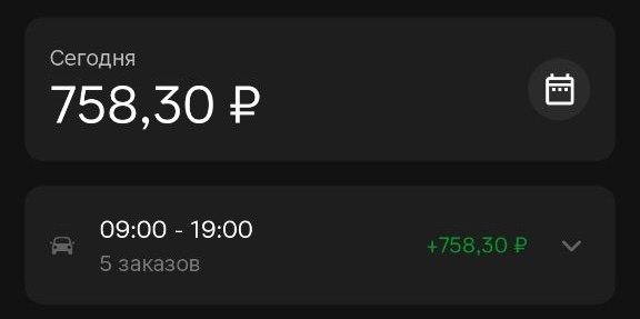 Магнит, авто: слот 09:00–19:00, 5 заказов — 758,30 ₽ (≈76 ₽/ч). Доплаты до минимума на экране нет.