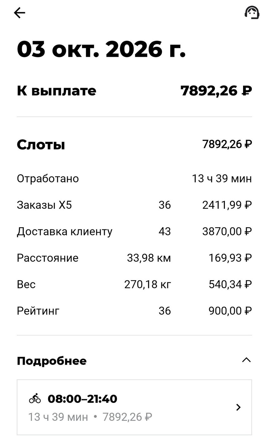 X5, 3 октября 2026, велосипед, слот 08:00–21:40: к выплате 7 892,26 ₽ за 13 ч 39 мин. Заказы X5 36, доставка клиенту 43 (по 90 ₽), 33,98 км (5 ₽/км), 270,18 кг (2 ₽/кг), «Рейтинг» 36 — 900 ₽ (25 ₽ за заказ).