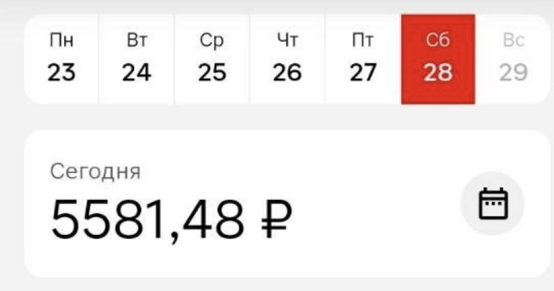 Доход велокурьера за день — 5 581 ₽
