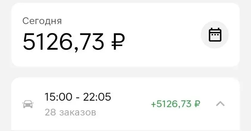 Пермь — за автомобильную смену 15:00–22:05 выполнено 28 заказов, заработок составил 5 126,73 ₽.