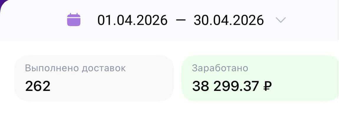 Москва — заработано 38 299,37 ₽ за месяц, выполнено 262 доставки